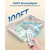 Remote Control Outlet with 4 Independent Control Sockets, WILAWELS Wireless