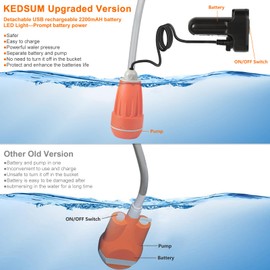 KEDSUM Portable Camping Shower, Camping Shower Pump with Dual Detachable USB Rechargeable Batteries, Portable Outdoor Shower Head for Camping, Hiking, Traveling GFS-1701