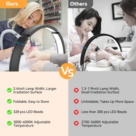 Yekavo Half-Moon Nail Desk Lamp Foldable 29.5Inch, Stepless Dimming Brightness 3360 Lumen Led Light for Nails, Manicure Desk Light for Lash Tech, Cosmetic, Tattoo, Eyebrows, Black