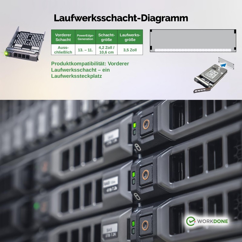 WORKDONE 3.5 Inch LFF Caddy Compatible with Dell PowerEdge 13-11