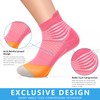 IRAMY Compression Ankle Support Socks Women Coolmax Wicking Cushioned Athletic