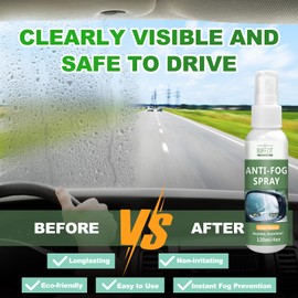 BUFFZIT Windscreen Anti-Fog Spray - Portable Glass Cleaner for Instant Fog Removal - Perfect for Cars, Home Windows, and Glasses - Streak-Free for Clear Visibility - 120ML/4oz