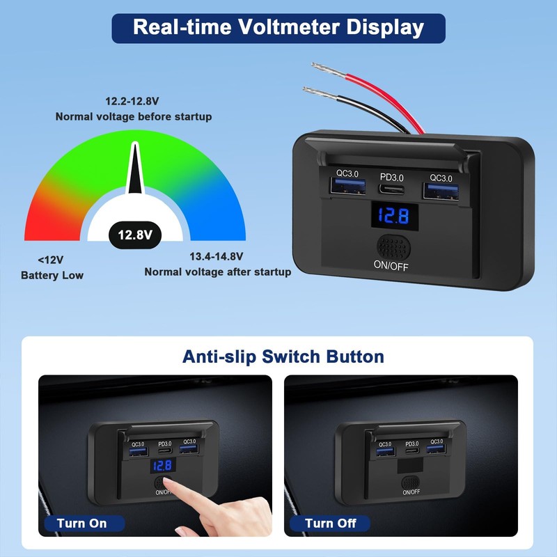 TSV 3 Port 12V USB Outlet Panel Wall Mount, 36W