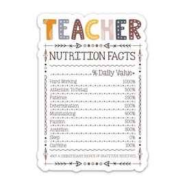 (3PCs) Teacher Nutrition Facts Daily Value Sticker, Teacher Appreciation Gift Vinyl Waterproof Stickers for Laptop Water Bottle Tumbler Notebook Decals (2 Inches)