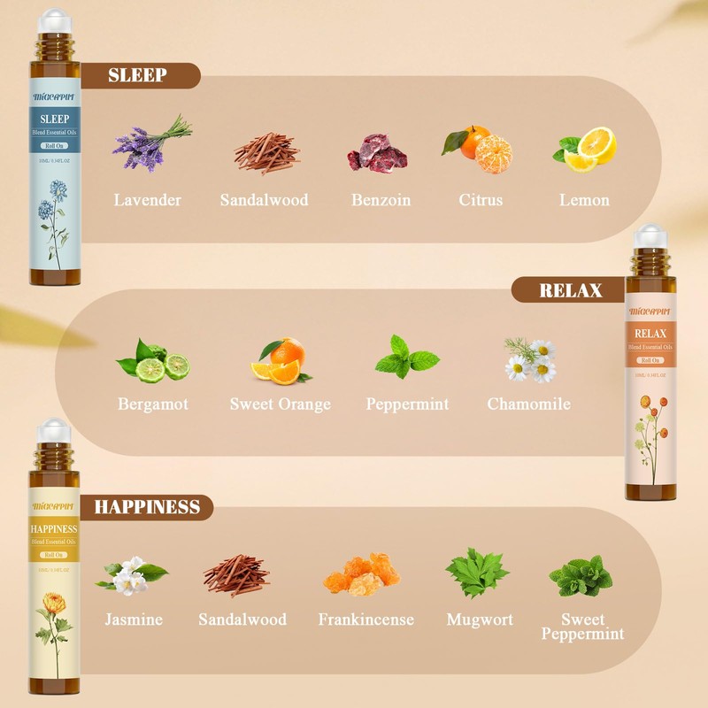 Migcaput Essential Oils Roll On Set 6 x 10 ml