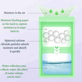 SPOKKI 10 Pcs Dehumidifier Hanging Bag, Dehumidifiers For Home & Kitchen, Home Moisture Absorber Hanging Dehumidifiers For Wardrobes/Kitchen/Living Room/Bathroom/Bedroom