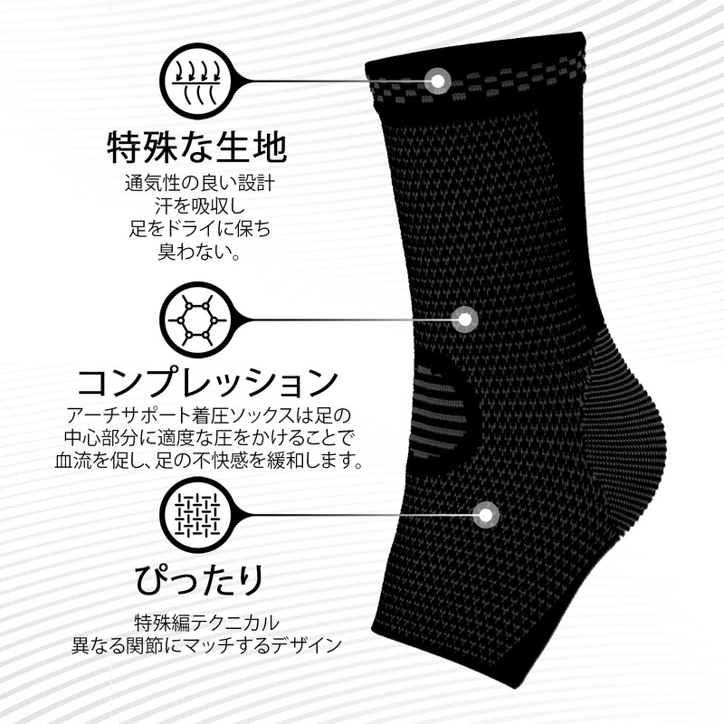 2024年 PowerLix 足首サポーター 足くび専用 足底 足裏 土踏まず アーチサポーター スポーツ登山 立ち仕事