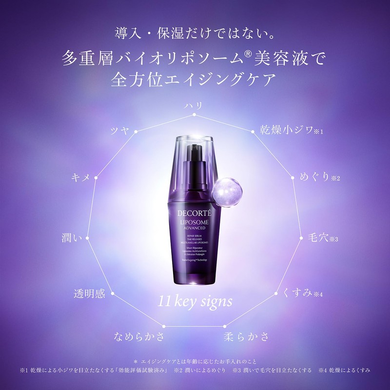 COSME DECORTE Cosmetic Decolte Lipo Somme Advanced Repair Serum, 2.5