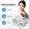 AQUADE Jet Nozzle Water Nozzle for Whirlpool Jacuzzi Diameter 35