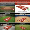 Qryovsa Softball Pitching Mat with Pitching Rubber & Stride Line,