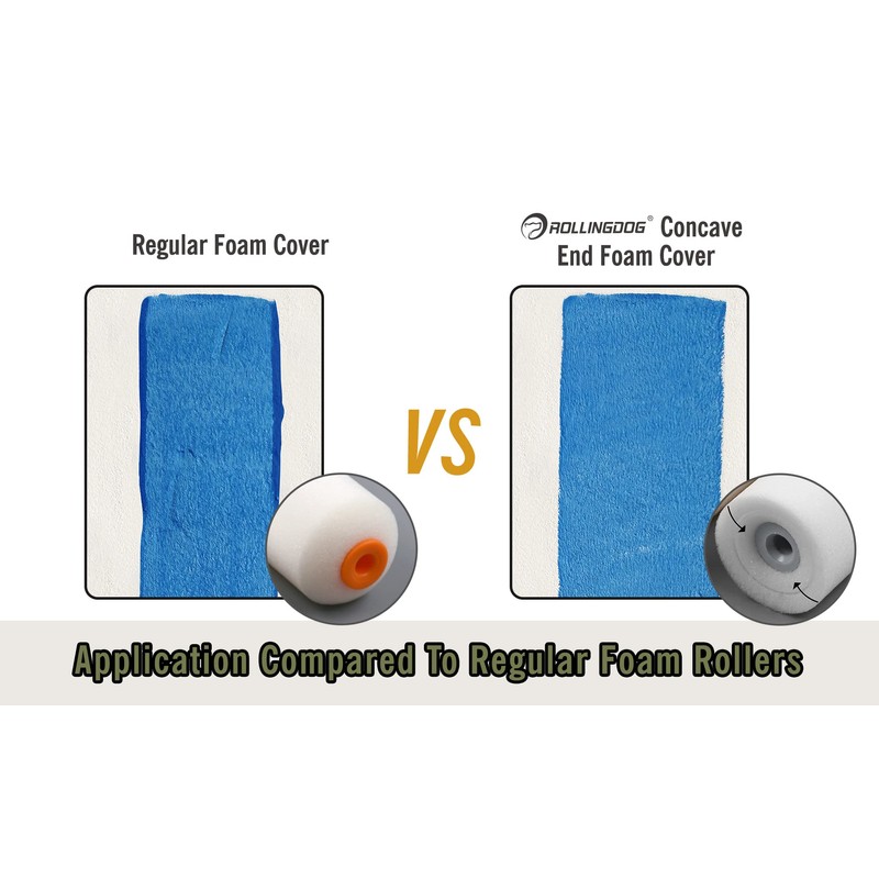 ROLLINGDOG 2 Inch Mini Gloss Roller Sleeves - Foam Small