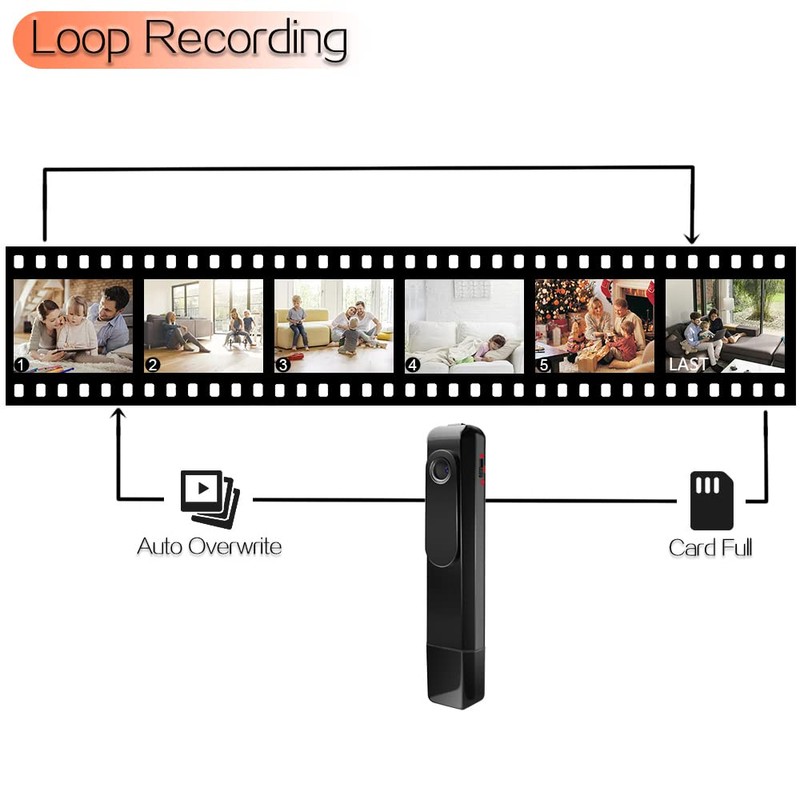 TEKMAGIC 1080P HD Mini Pocket Camera Video Recorder Supports Loop