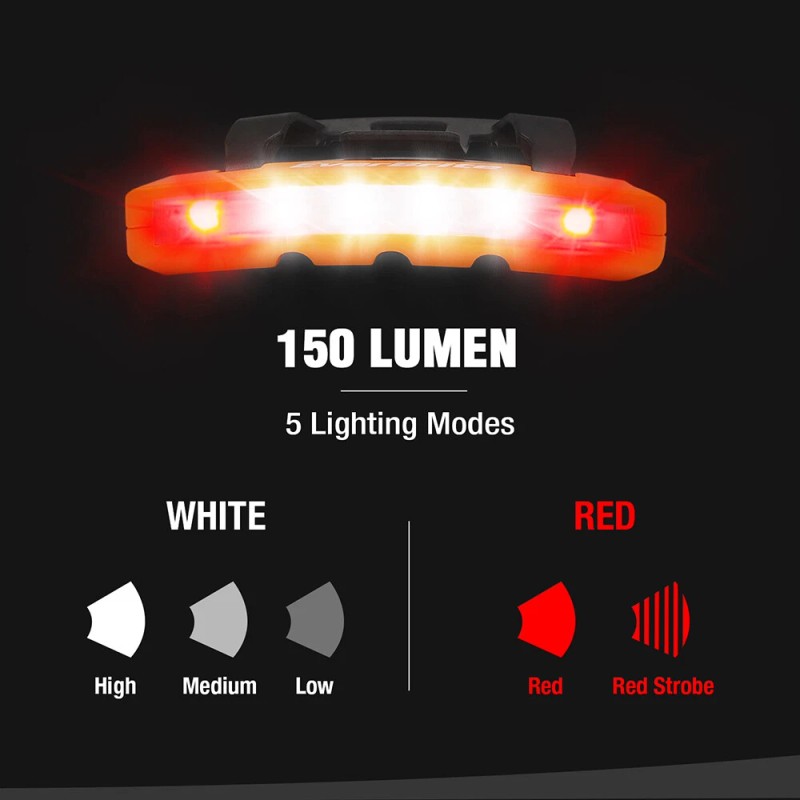 Everbrite 2Pk Hat Light Rechargeable Waterproof Clip Cap Light w/Memory