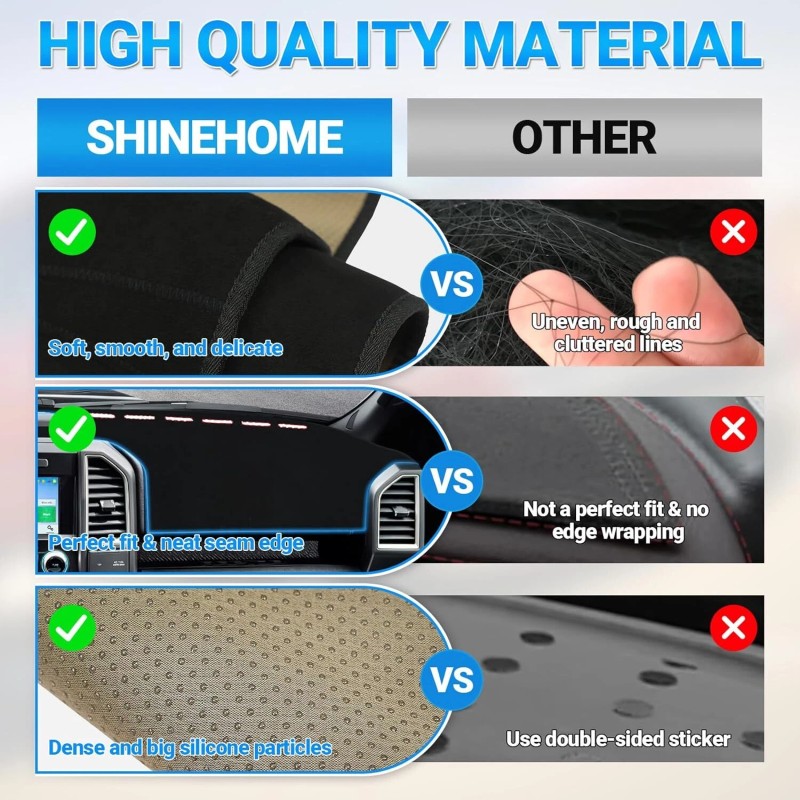 For Ford Explorer 2020-2024 Dashboard Cover Dash Mat Non-Slip Sun