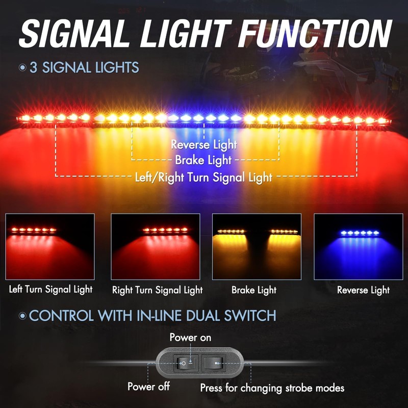 ACEC SHOP 30 Inch LED Chase Light Bar with Strobe