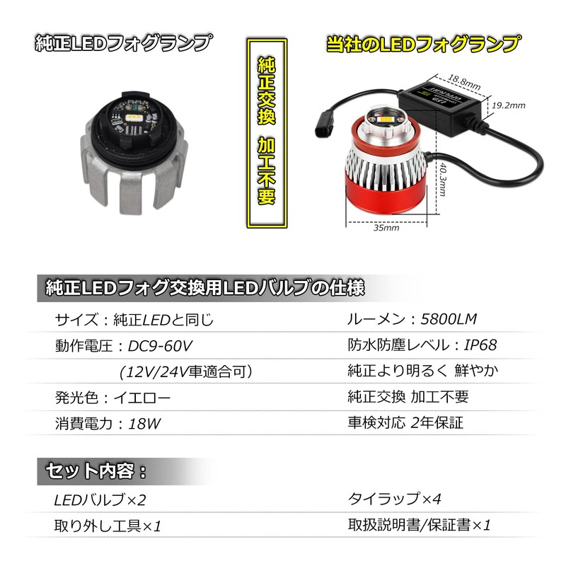 OPPLIGHT Genuine LED Fog Replacement, L1B LED Fog Lamp, Yellow,