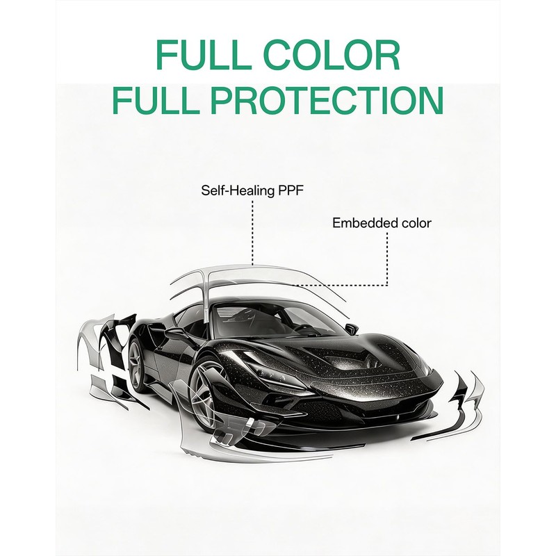 Filmap PPF, Dry Apply TPU PPF Vinyl Car Wrap Roll