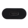 Portable Type-C HDMI Adapter - 4K@60Hz Video Converter with Aluminum