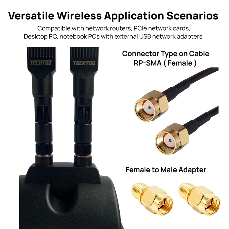 TECHTOO WiFi Antenna 12dBi Dual Band 2.4GHz 5GHz RP-SMA WiFi