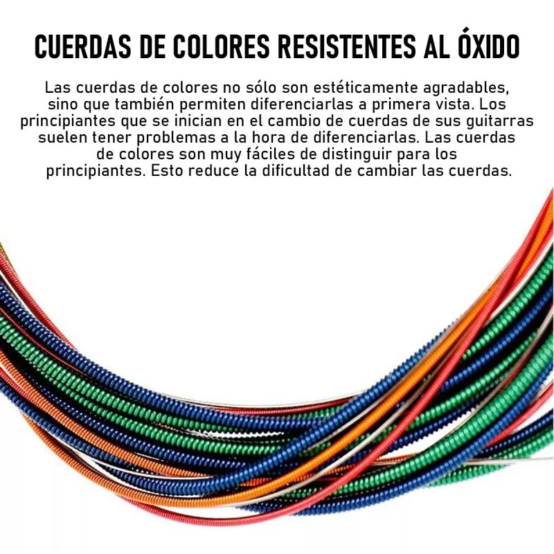 Deecsevn Guitarra criolla clásica Deecsevn 6 38in para diestros Color