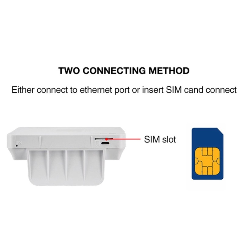 4G LTE CPE Router 150Mbps DC 12V 1A 50 to
