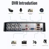 KERUI 4/8 Channel H.265+ 2MP Lite DVR HD 1080P Recorder