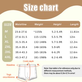 BOYUDZLTD 3 PCS Post Surgery Shorts for Men, Tear Away Shorts, Post Surgery Briefs, Disabled Adaptive Underwear (4X-Large,(MEN))