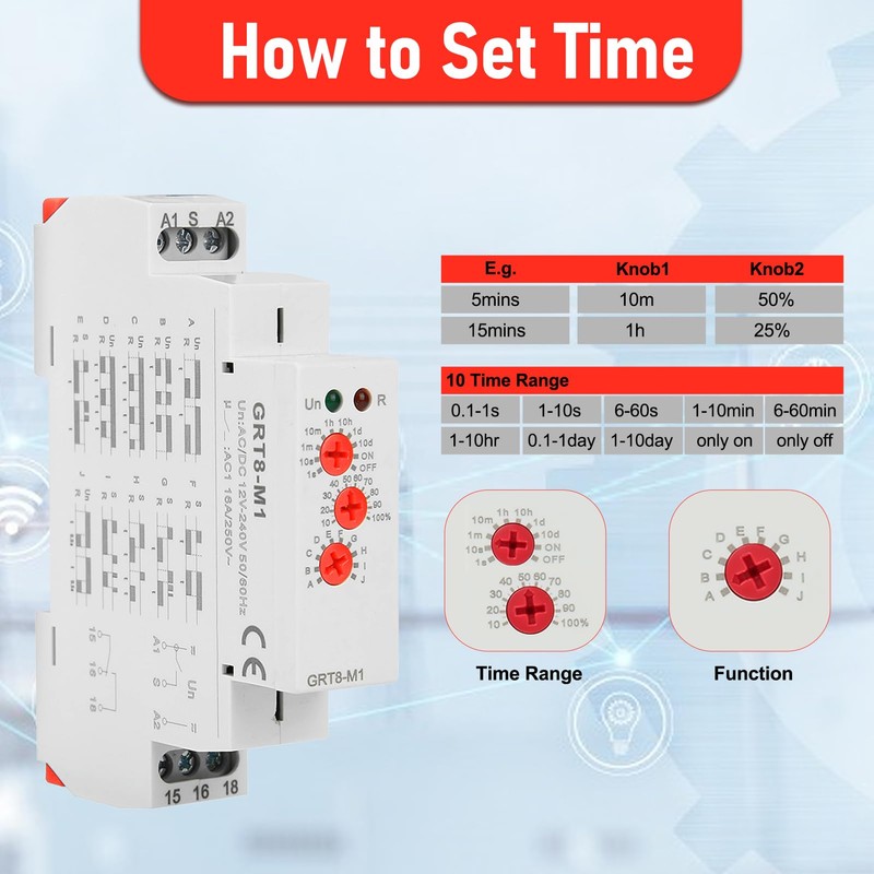 AGJIQ Multifunctional Delay Time Relay, GRT8-M1 AC/DC 12V-240V Wide Voltage