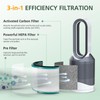 2 Pack HP01 HP02 HEPA Filter Compatible with Dyson Desk