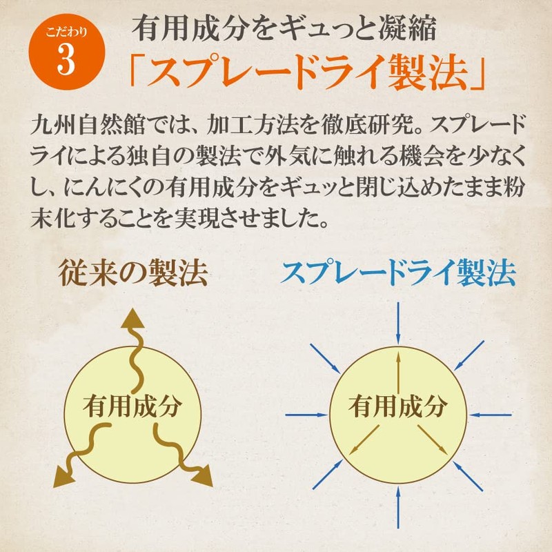 やずやグループ九州自然館 にんにく卵黄<185粒>1日1粒で半年分のお徳用ファミリーサイズ