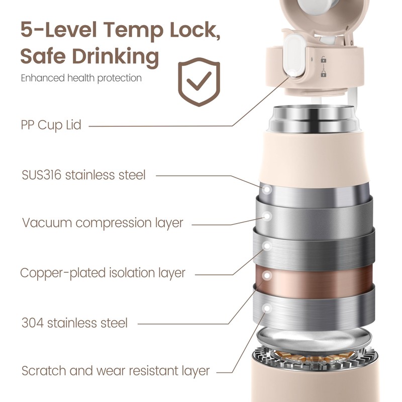 CapyBud Portable Bottle Warmer for Travel, 12 Oz Milk Warmer
