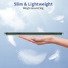 Sonlaryin Clear Ultra Slim Anti-Yellow Case, Not for Kobo Remarkable