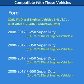 Diesel Cap, Diesel Fuel Cap, Gas Cap For 2008-2017 Ford F250 F350 F450 F550 Super Duty 6.4L 6.7L Diesel Engines, F-250 F-350 F-450 2008 2009 2010 2011 2012 2013 2014 2015 2016 2017, FC1068