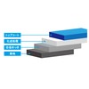 Daidohant 00046034 Thin Shaft Course Thread + Small Box Half