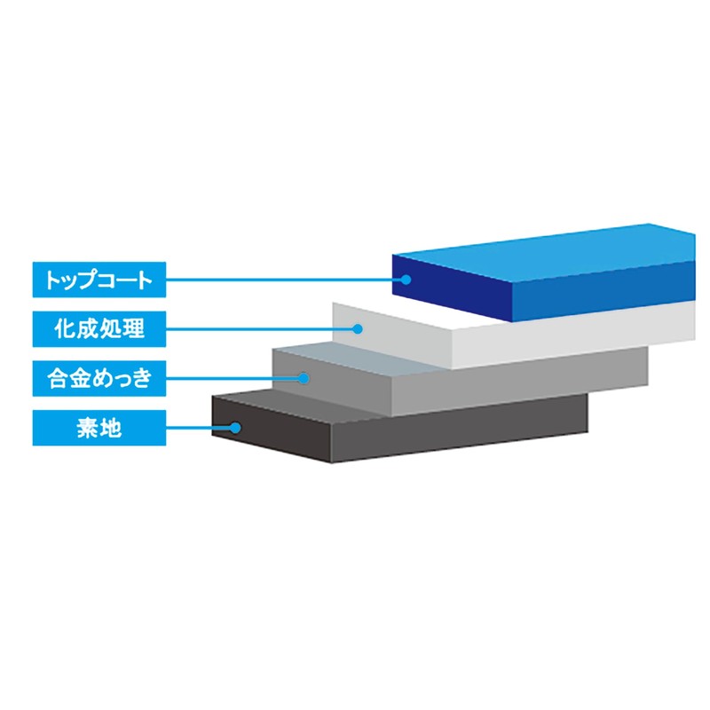Daidohant 00046034 Thin Shaft Course Thread + Small Box Half