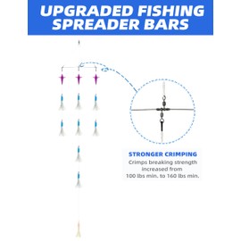 BLUEWING 18" Upgraded Fishing Spreader Bar Wave with 9" Bulb Squids, 5.28in Trolling Birds and 316 Stainless Steel Rod Offshore Spreader Bar for Wahoo Tuna Marlin Mahi Mahi Crystal Blue