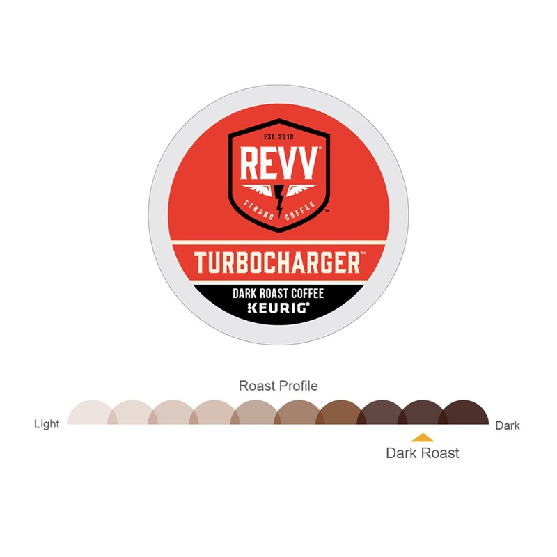 REVV Turbocharger, Single-Serve Keurig K-Cup Pods, Dark Roast Coffee, 24