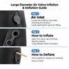 Inflatable Travel Pillow for Airplane & Train Trips – Forward-Resting