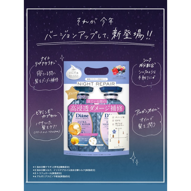 Diane Treatment [Deep Repair at Night] Midnight Berry Scent Perfect