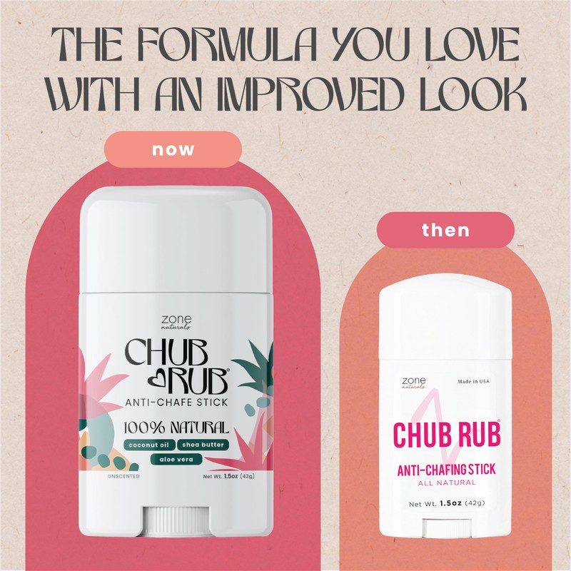 Zone Naturals Chafing Stick - 100% Natural Chub Rub Stick