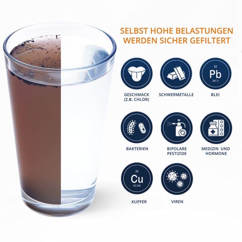 sanquell Drinking Water Filter SPFP Plus Superpure | Micro Filtration