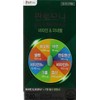 Pantomona Biotin Hyperformer 650mg x 240 tablets / 판토모나 비오틴 하이퍼포머 650mg x 240정