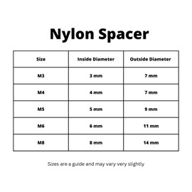 OG Secure | White Nylon Standoff Plastic Spacers Washers M8 5-25mm 25mm / 25