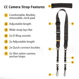 Cotton Carrier Camera Strap - Universal Camera/Binocular Strap, Quick Release, Neck, Shoulder, Crossbody
