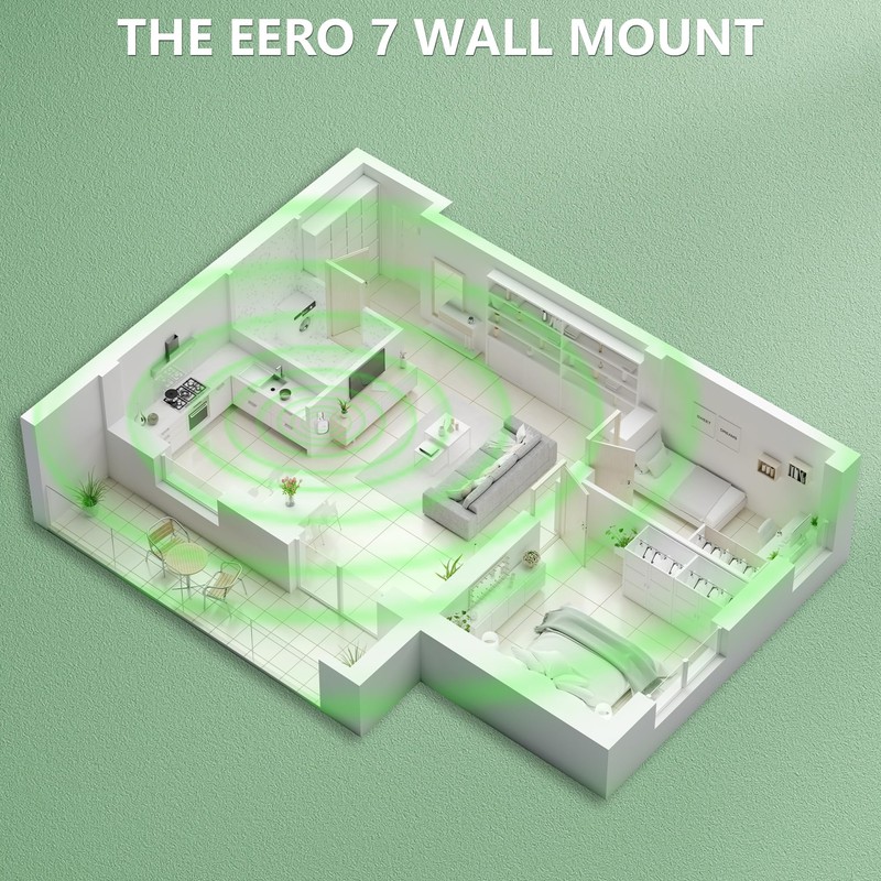 CUUTHOO Space-Saving Outlet Wall Mount for Eero 7 Router |
