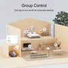 GHome Smart Plug, WiFi Smart Plugs Work with Alexa and