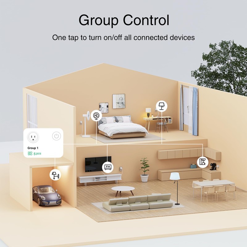 GHome Smart Plug, WiFi Smart Plugs Work with Alexa and
