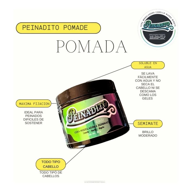 Manup Pomada Para Peinar Barba O Cabello 150 Gr Kit