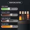 BellaVita Luxury's Perfume Gift Set for Men | 4 Luxury
