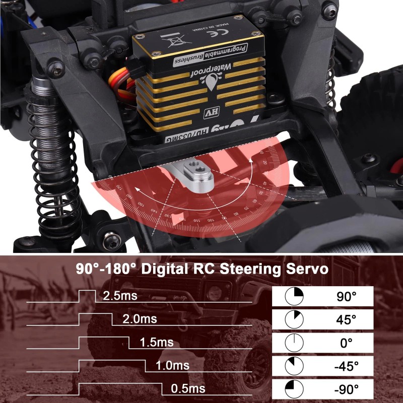 HobbyPark Waterproof 966oz-in 70KG Servo High Torque Servo Brushless Motor